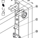 Bộ Khoá trung tâm Symo Hafele cho 3 ngăn kéo 234.99.984