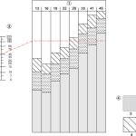 Bản lề âm HAFELE 341.07.727, góc mở 180 độ (Chrome)