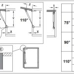 Pittong đẩy cánh tủ Hafele 373.82.908 (100N)