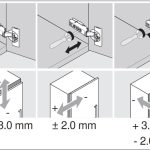 Bản lề không bật CLIP top 107 độ BLUM 74T1750.TL 6510373 (Cong nhiều – lọt lòng, kèm đế)