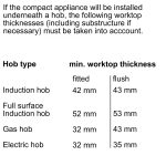 (38L) Lò hấp BOSCH Series 8 CDG634AB0