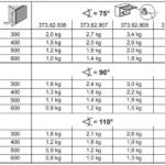 (60N) Pittong nâng cánh HAFELE 373.82.906 (60N)