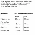 Lò nướng BOSCH Series 8 HBG633BS1A (4D Hotair)