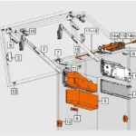 Cấu tạo bộ tay nâng Blum AVENTOS HF 39